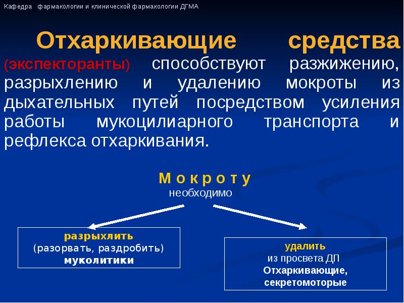 Отхаркивающие и муколитические средства презентация