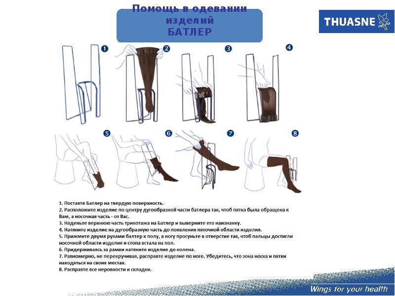 Схема одевания компрессионных чулок