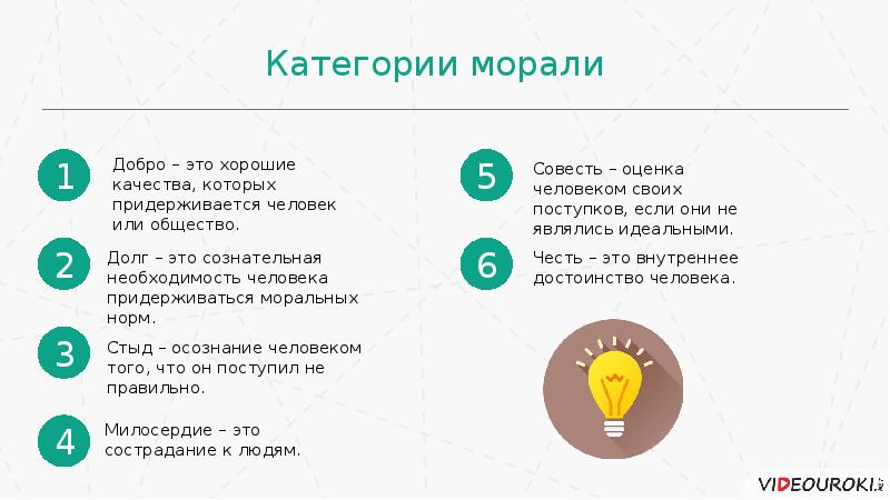 Мораль презентация обществознание