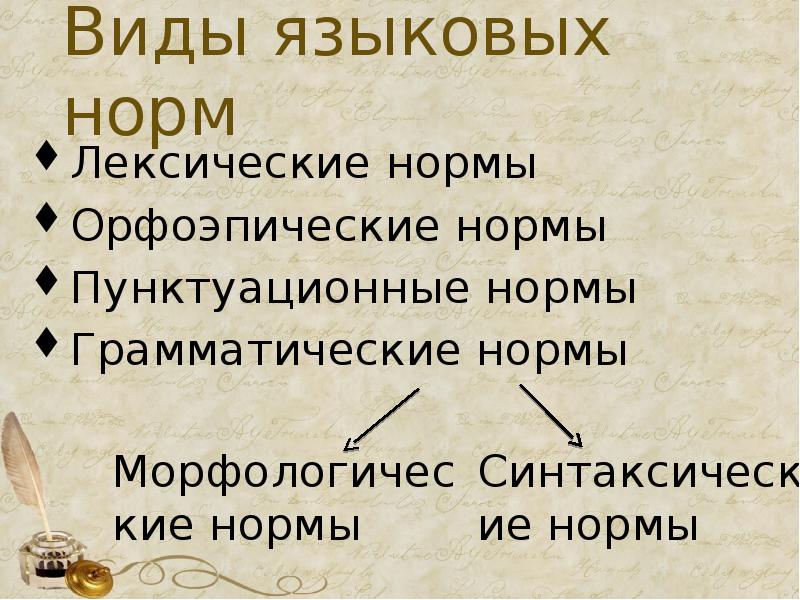 Основные типы лингвистических словарей презентация