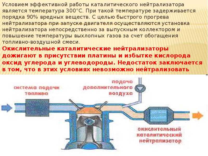 Виды выхлопных газов. Окислительный каталитический нейтрализатор. Температура работы катализатора. Каталитическое дожигание отработавших газов.. Какая температура работы катализатора.