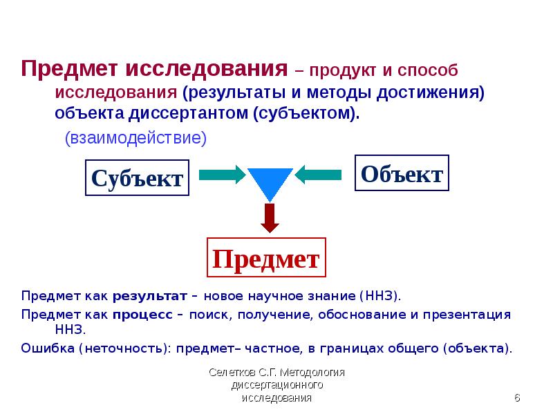 Субъект исследования в проекте