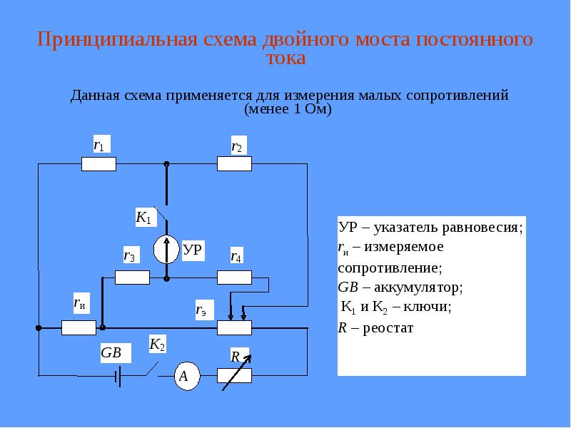 Метод моста постоянного тока