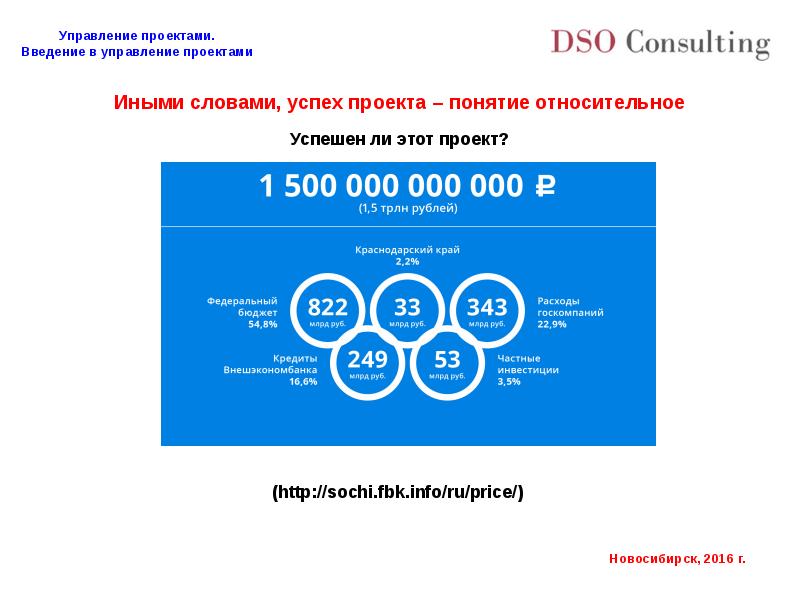 Стандарты и технология программирования - презентация онлайн