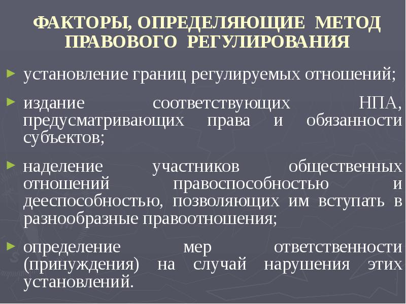 ФАКТОРЫ, ОПРЕДЕЛЯЮЩИЕ МЕТОД ПРАВОВОГО РЕГУЛИРОВАНИЯ
установление границ регулируемых отношений;
издание соответствующих ФАКТОРЫ, ОПРЕДЕЛЯЮЩИЕ МЕТОД ПРАВОВОГО РЕГУЛИРОВАНИЯ
установление границ регулируемых отношений;
издание соответствующих