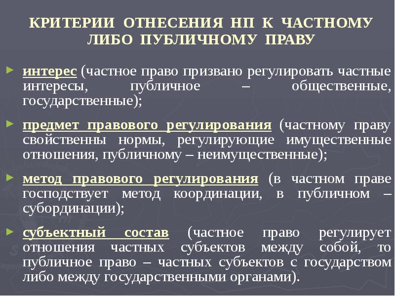 КРИТЕРИИ ОТНЕСЕНИЯ НП К ЧАСТНОМУ ЛИБО ПУБЛИЧНОМУ ПРАВУ
интерес (частное право КРИТЕРИИ ОТНЕСЕНИЯ НП К ЧАСТНОМУ ЛИБО ПУБЛИЧНОМУ ПРАВУ
интерес (частное право