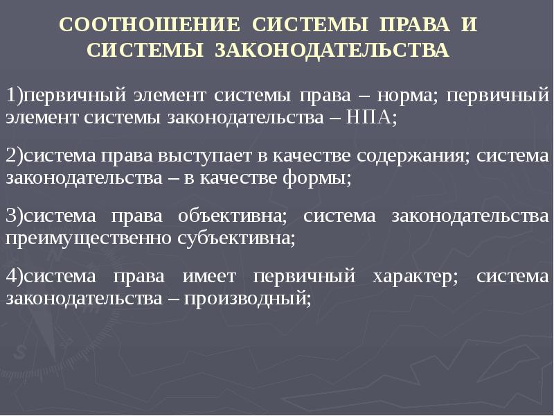 СООТНОШЕНИЕ СИСТЕМЫ ПРАВА И СИСТЕМЫ ЗАКОНОДАТЕЛЬСТВА
1)первичный элемент системы права – СООТНОШЕНИЕ СИСТЕМЫ ПРАВА И СИСТЕМЫ ЗАКОНОДАТЕЛЬСТВА
1)первичный элемент системы права –