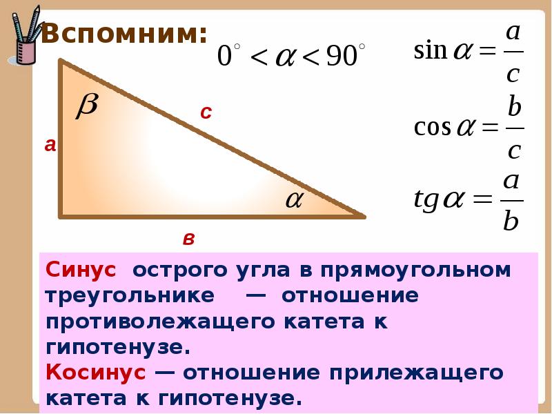 Синус косинус и тангенс углов а и а 10 класс презентация