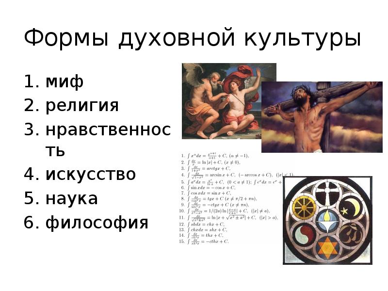 Искусство как элемент духовной культуры общества презентация