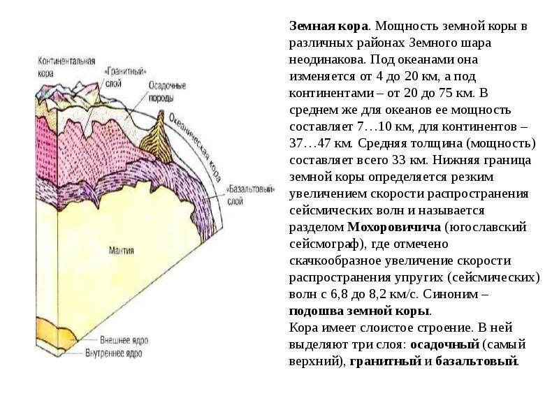 Гранитный слой