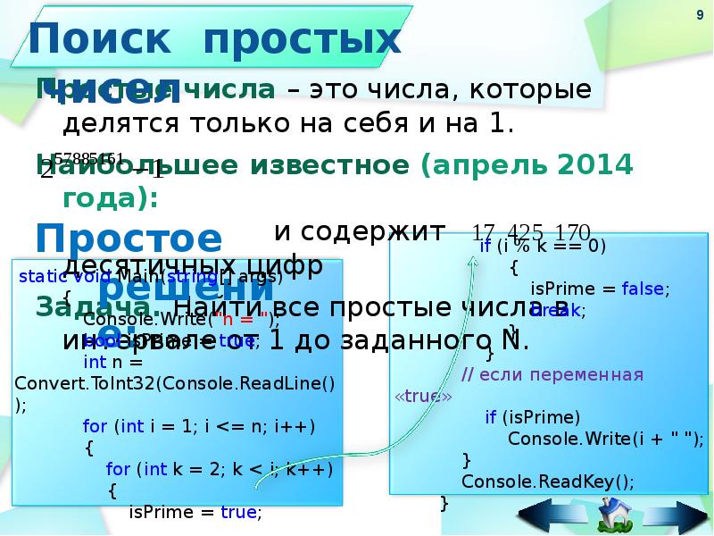 Целочисленный алгоритм. Целочисленные алгоритмы. Простые числа.