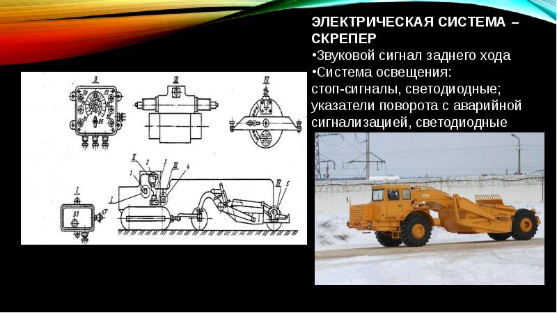 Презентация на тему скреперы