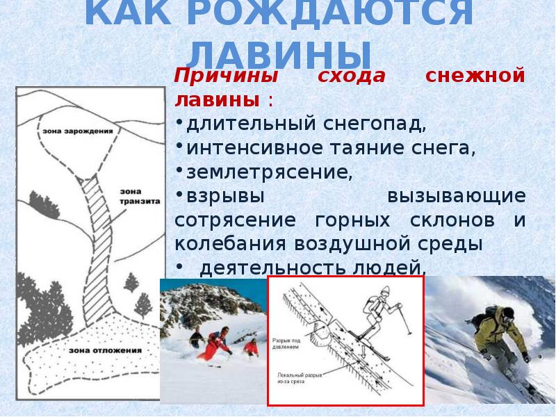 Презентация на тему снежные лавины