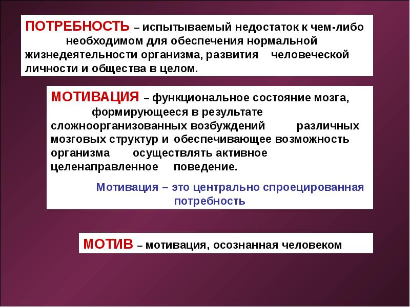 Роль потребностей в жизни человека