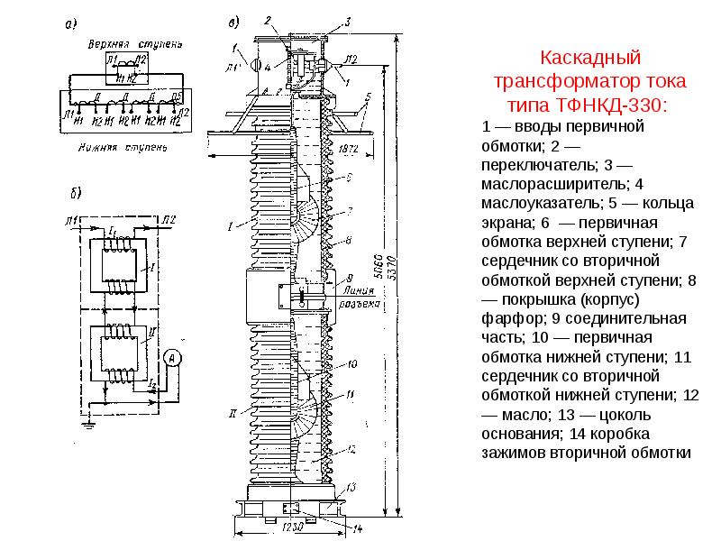 Измерительный трансформатор тока презентация