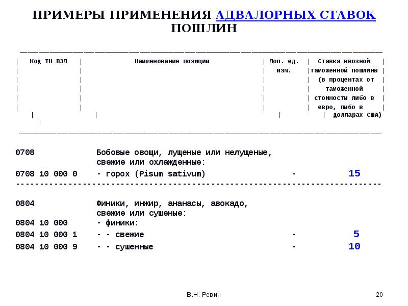 Расчет госпошлины образец