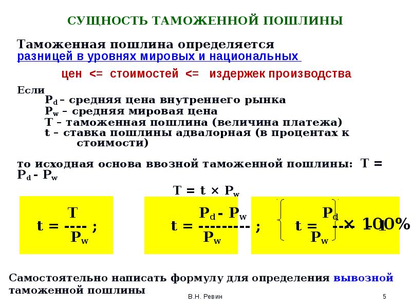 Таможенная пошлина на мебель из китая