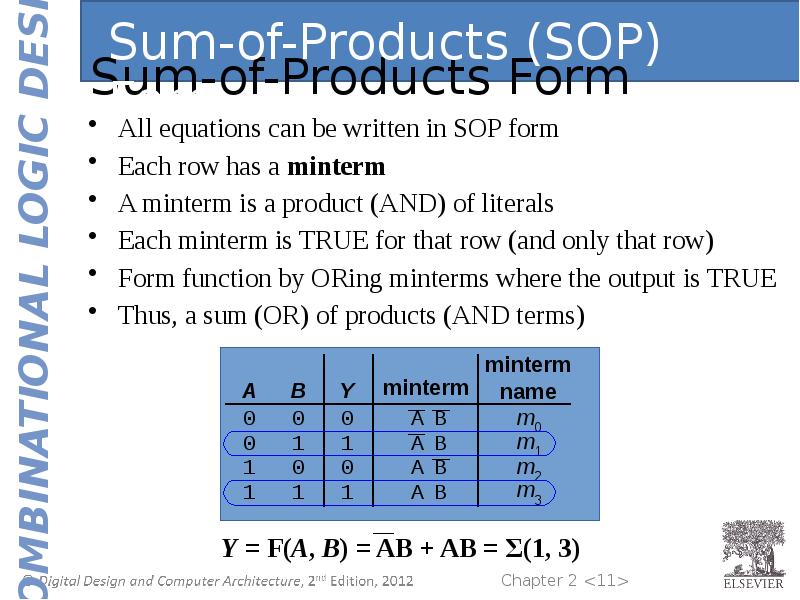Product form. Product request. Return item policy. Productx pro gutenberg product blocks for woocommerce nulled. Product form.