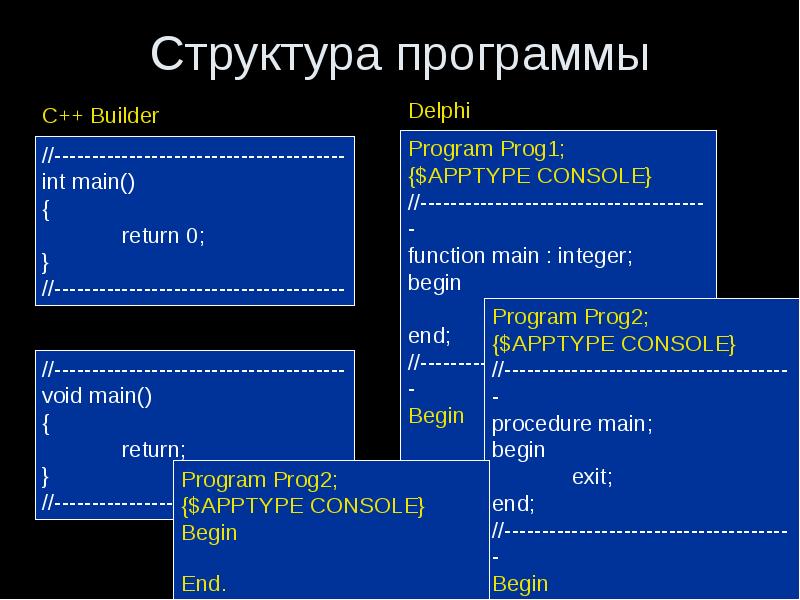 Делфи язык программирования презентация