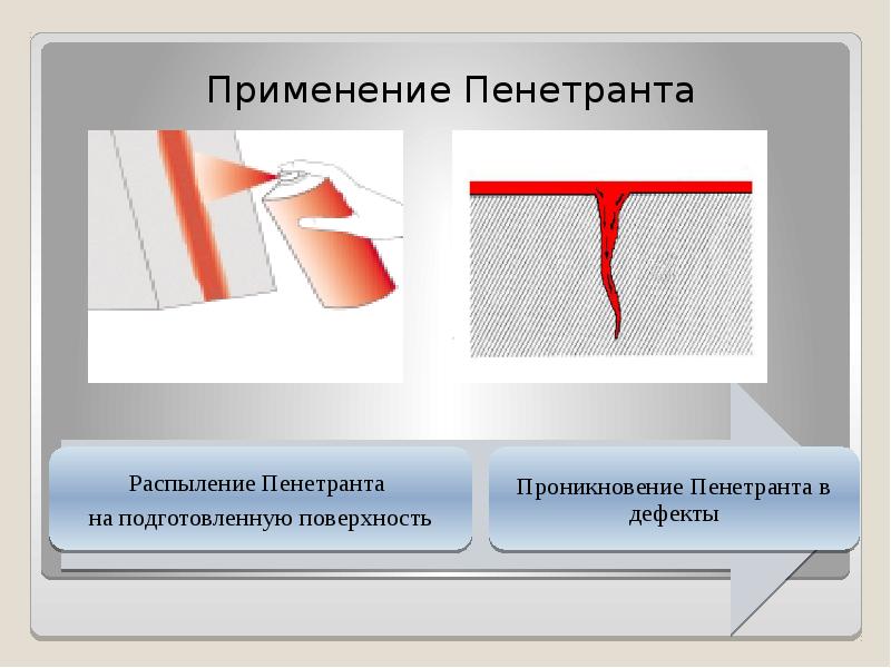 Капиллярный метод неразрушающего контроля презентация