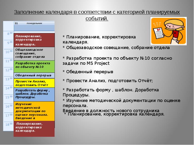 План управления расписанием состоит