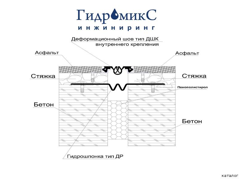 Чертеж деформационного шва