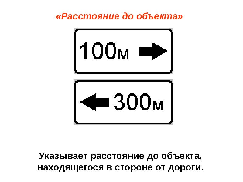 Знаки дополнительной информации презентация