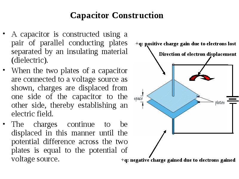 What is electricity презентация