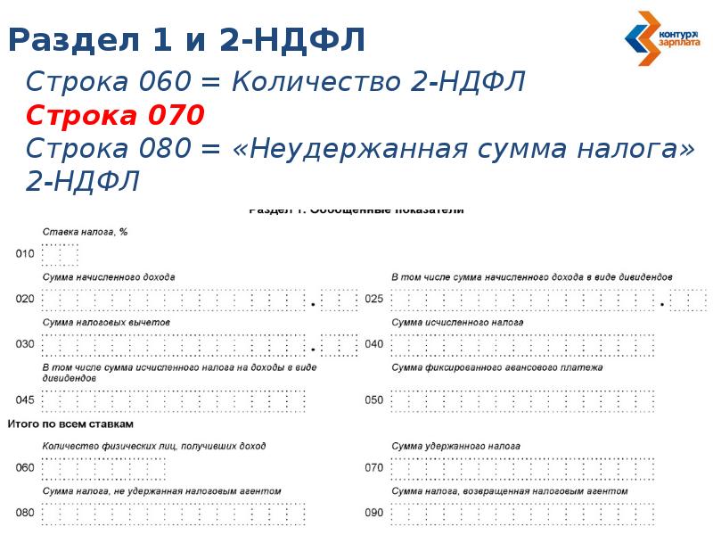 Заполнение строки. Строка 070 6-НДФЛ за год. 6 НДФЛ строки. Строка 070 в 3 НДФЛ. Строка о70 в 6 НДФЛ.