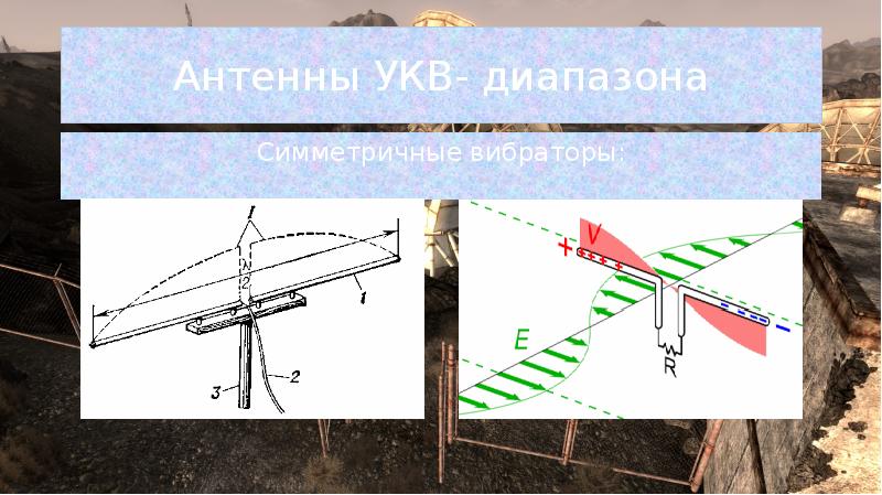 Антенны УКВ- диапазона Симметричные вибраторы: