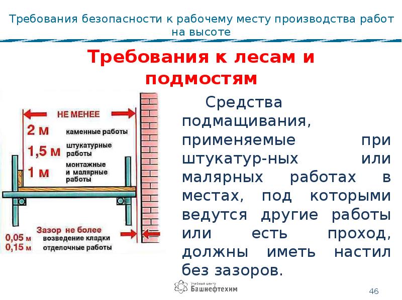 Высота требования. Средства подмащивания для выполнения работ на высоте. Требования к передвижным средствам подмащивания. Работа с применением средств подмащивания. Требования безопасности при эксплуатации средств подмащивания.