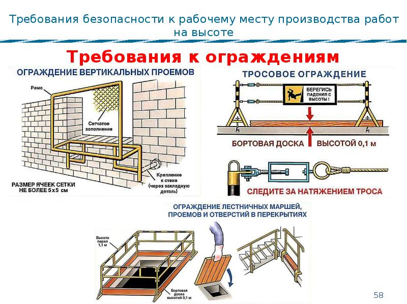 Для выполнения каких работ должен разрабатываться пор проект организации работ