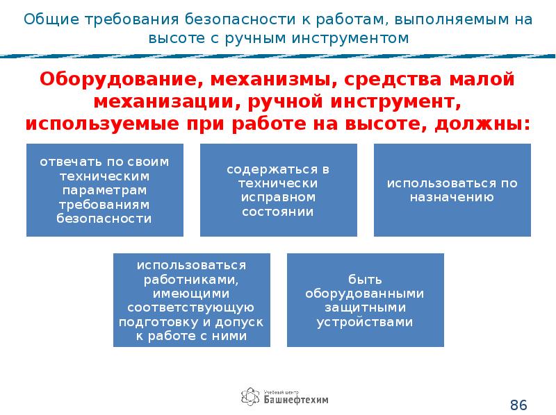 Требования к выполнению работ. Требования к выполнению работ на высоте. Требования к работникам при проведении работ на высоте. Основные требования к работникам при работе на высоте. Требования к персоналу при работах на высоте.