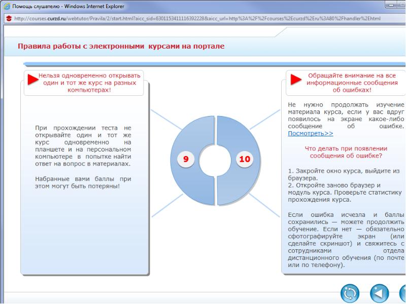 Схема защиты нарушенных прав в сети интернет сдо