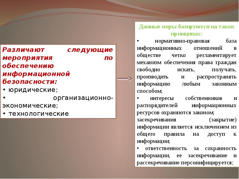 Экономическим элементом является ответ