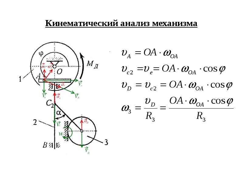 Курсовой проект по механике