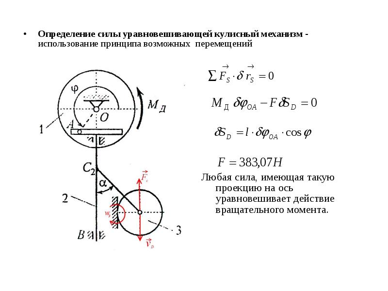 Сила в механизме