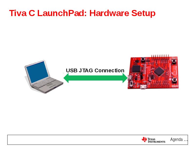 Tiva C LaunchPad: Hardware Setup