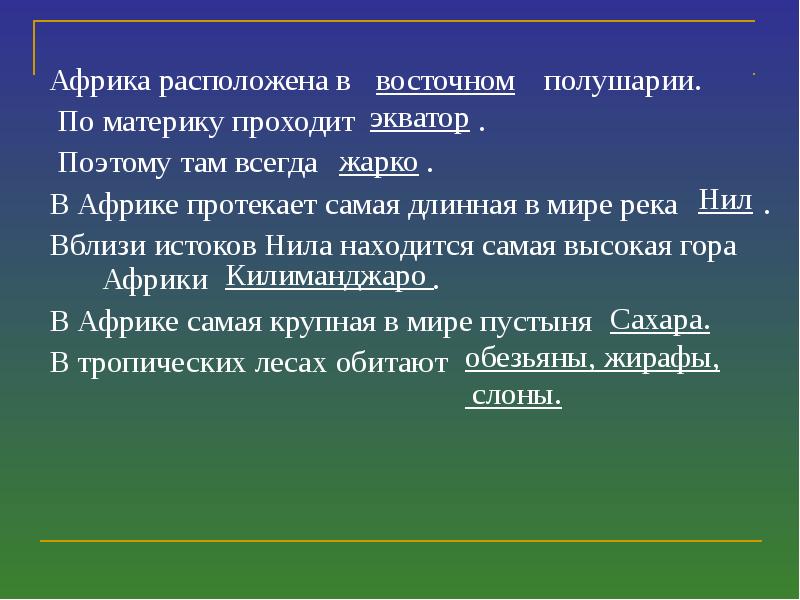 Положение африки в полушариях. Синквейн африка. африка расположена в полушариях. полушария африки.