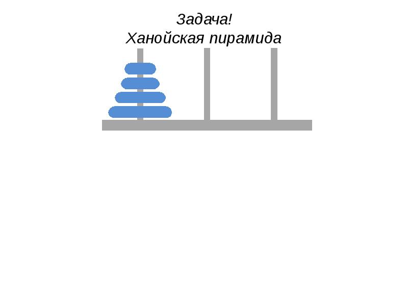 Карта синоптиков куеда