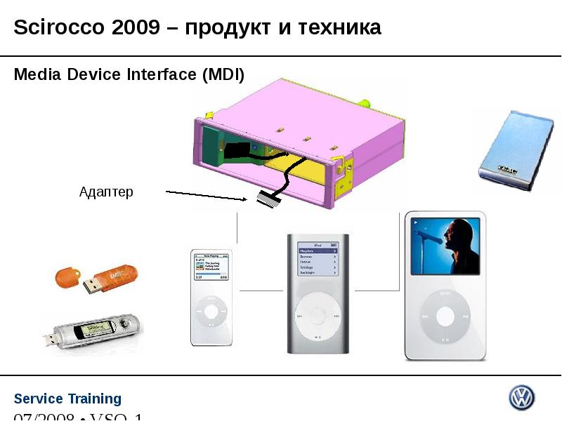 Media device. Device interface. Media device interface. Media devices.