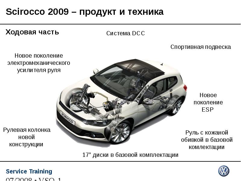 Фольксваген презентация компании