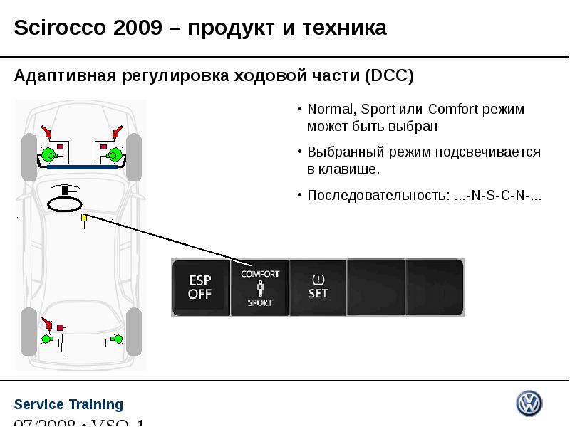 Адаптивная регулировка