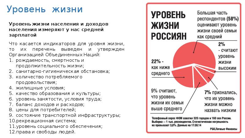 Определяющие уровня жизни. Уровень жизни. Уровни жизни человека. Жизненный уровень семьи. Уровень жизни семьи.