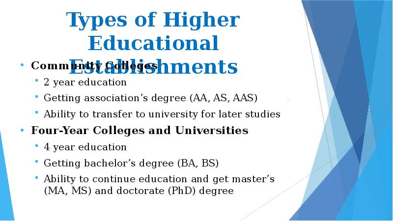 Higher educational establishment. Higher Education in the USA.