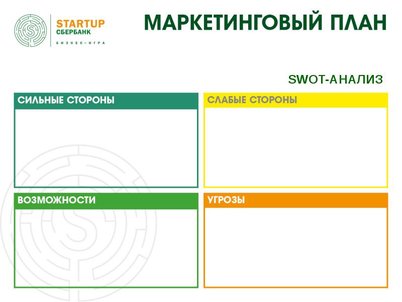 План маркетинга цветочного магазина