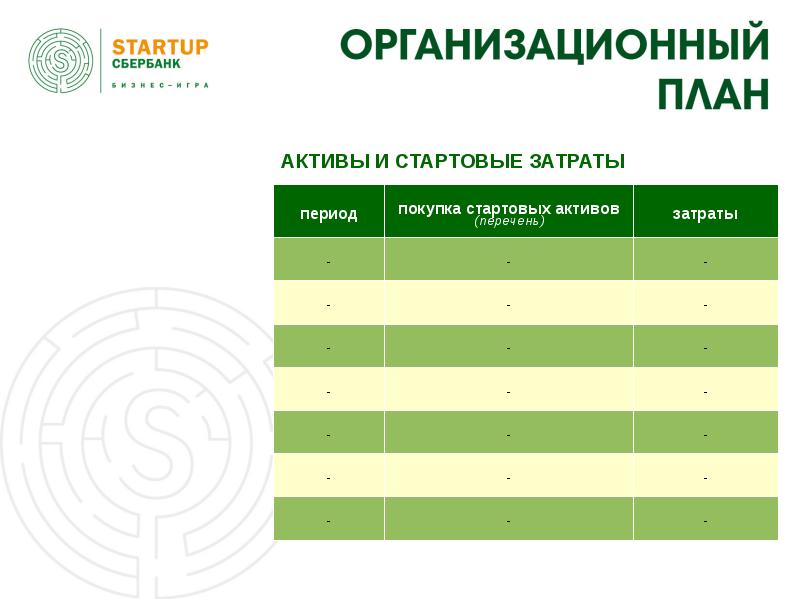 Бизнес план приют для животных презентация