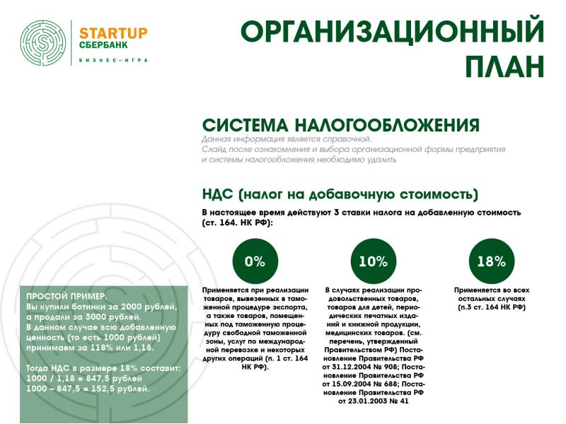 Готовые презентации бизнес плана