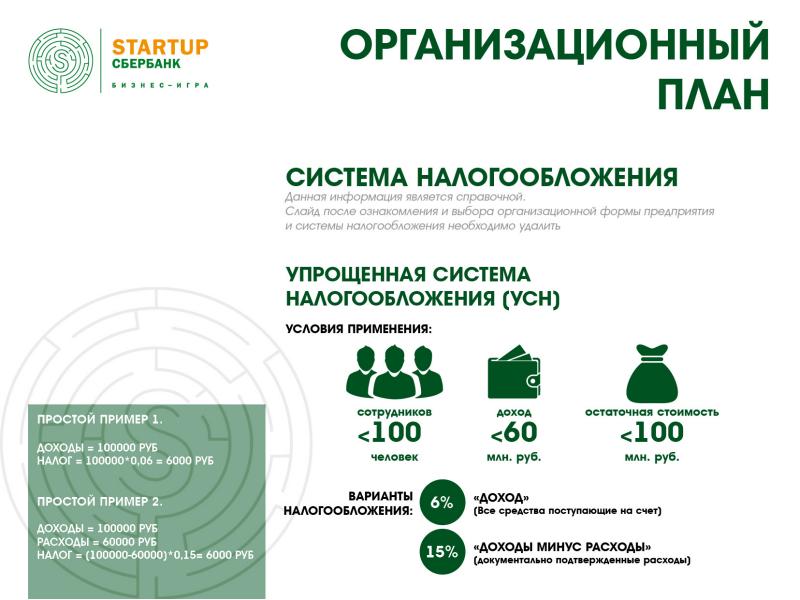 Бизнес план до 1 млн руб