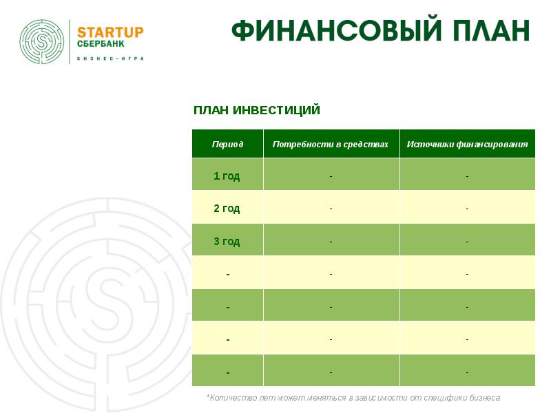 Мастер планы это